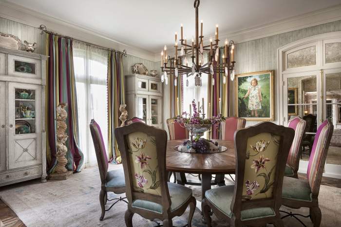 Charlotte home decor and design
