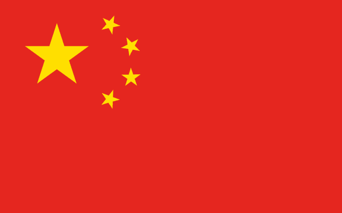 10 facts about the Chinese language and culture | Language Insight