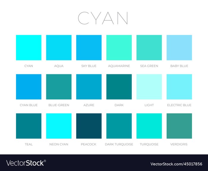 Cyan design home decor