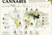 Cannabis design clothes and home decor